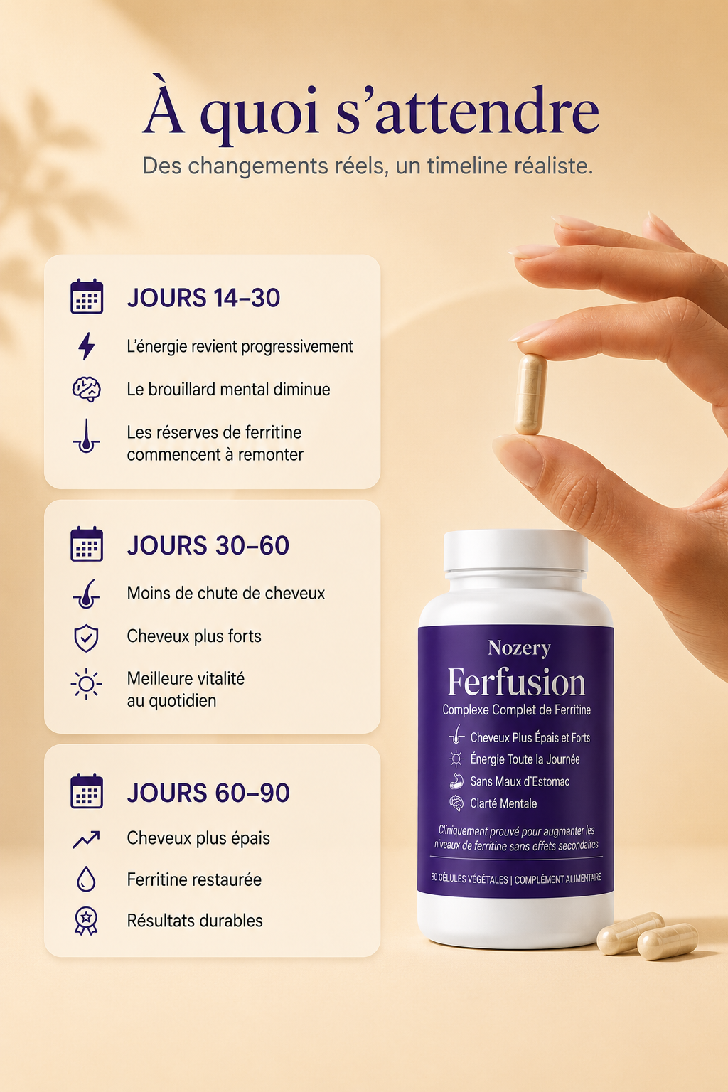 Ferfusion™ Le fer nouvelle génération