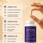 Ferfusion™ Le fer nouvelle génération