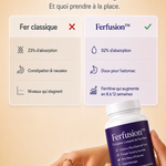 Ferfusion™ Le fer nouvelle génération